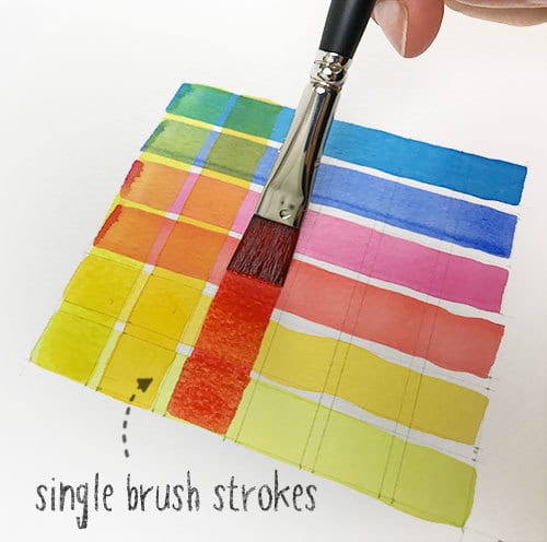 single=brush=strokes paint with a single pass of the brush