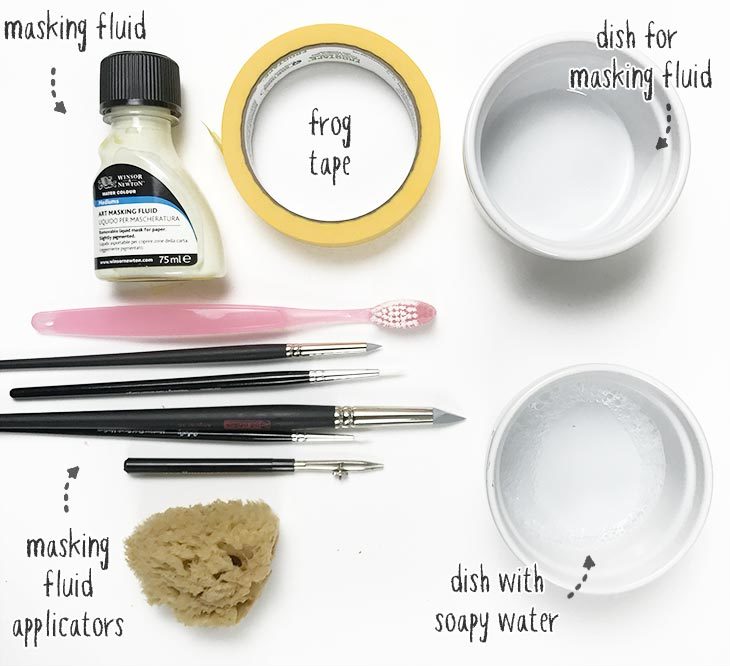 supplies-for-using-masking-fluid equipment for using masking fluid