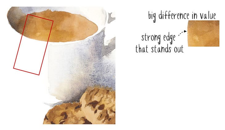 value-and-edges-strong watercolor edge with high difference in value