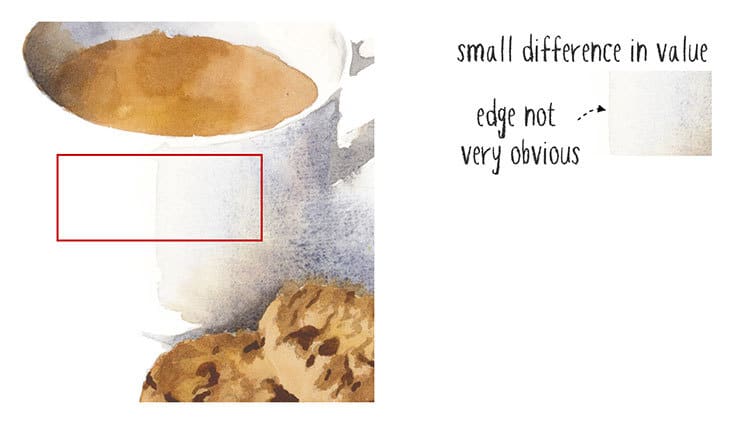 value-and-edges-week watercolor edge with low difference in value