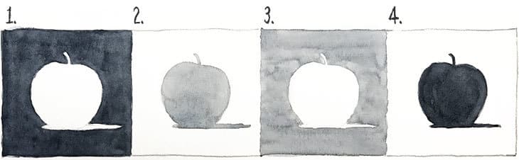 value-and-negative-painting value and negative painting