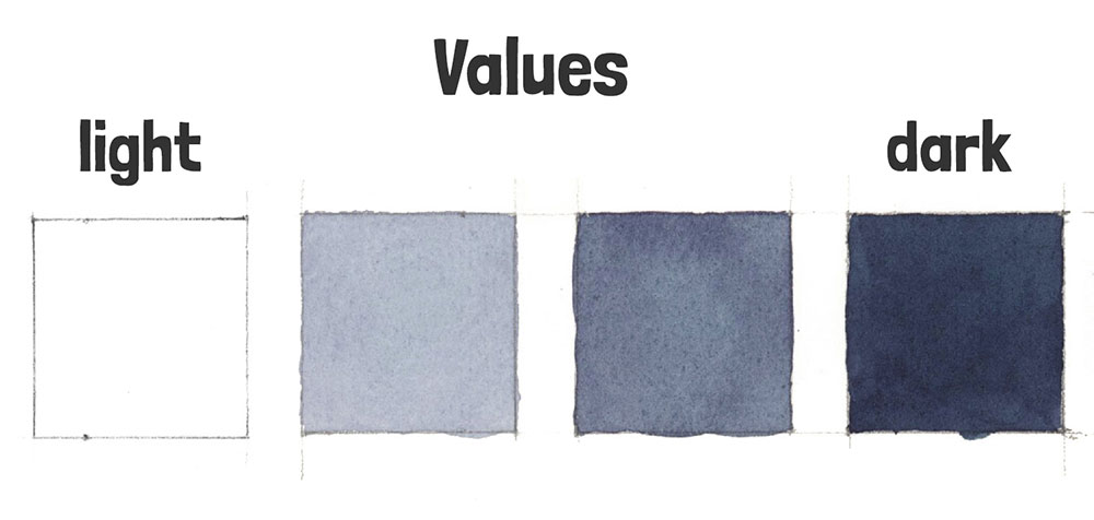 values meaning in art