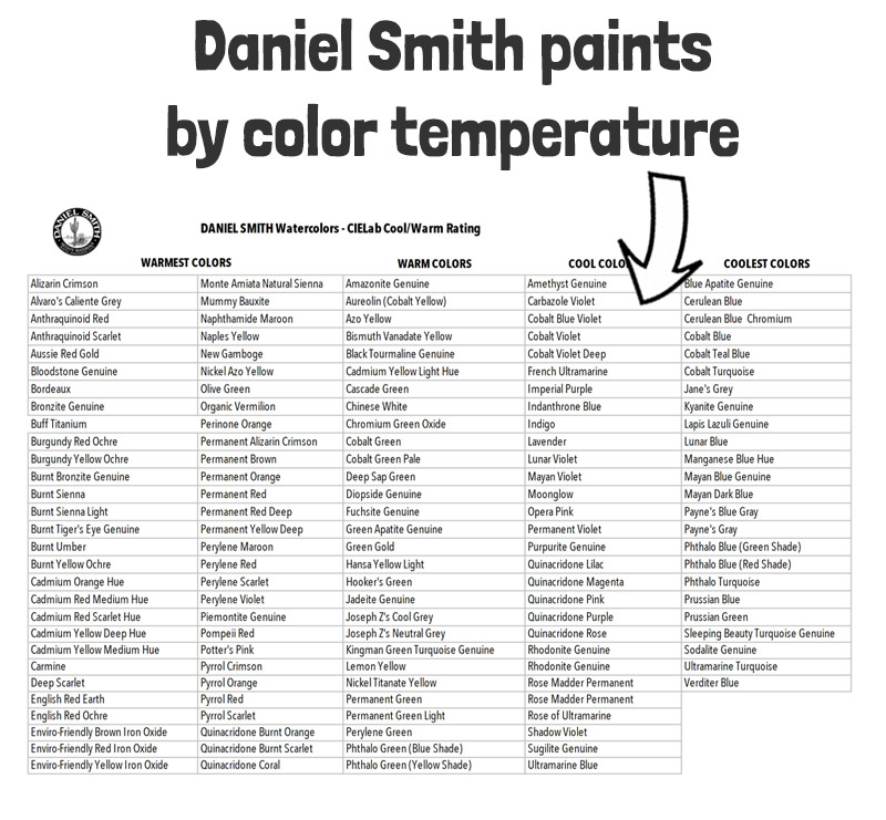 daniel smith list of warm and cool paints