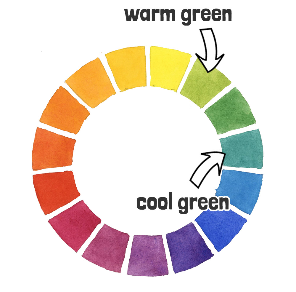 warm vs cool green