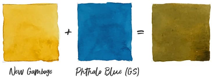 warm-yellow-cool-blue warm yellow and cool blue