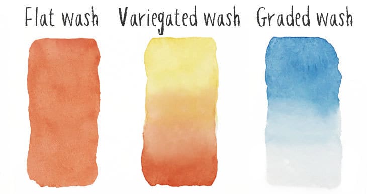 washes the different types of watercolor wash