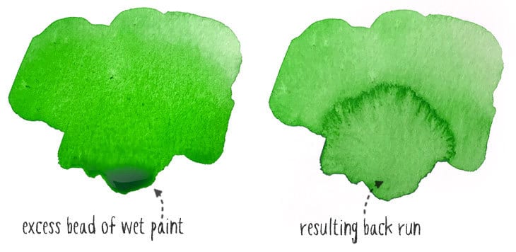 watercolor-bead-resulting-in-bloom watercolor bead resulting in bloom