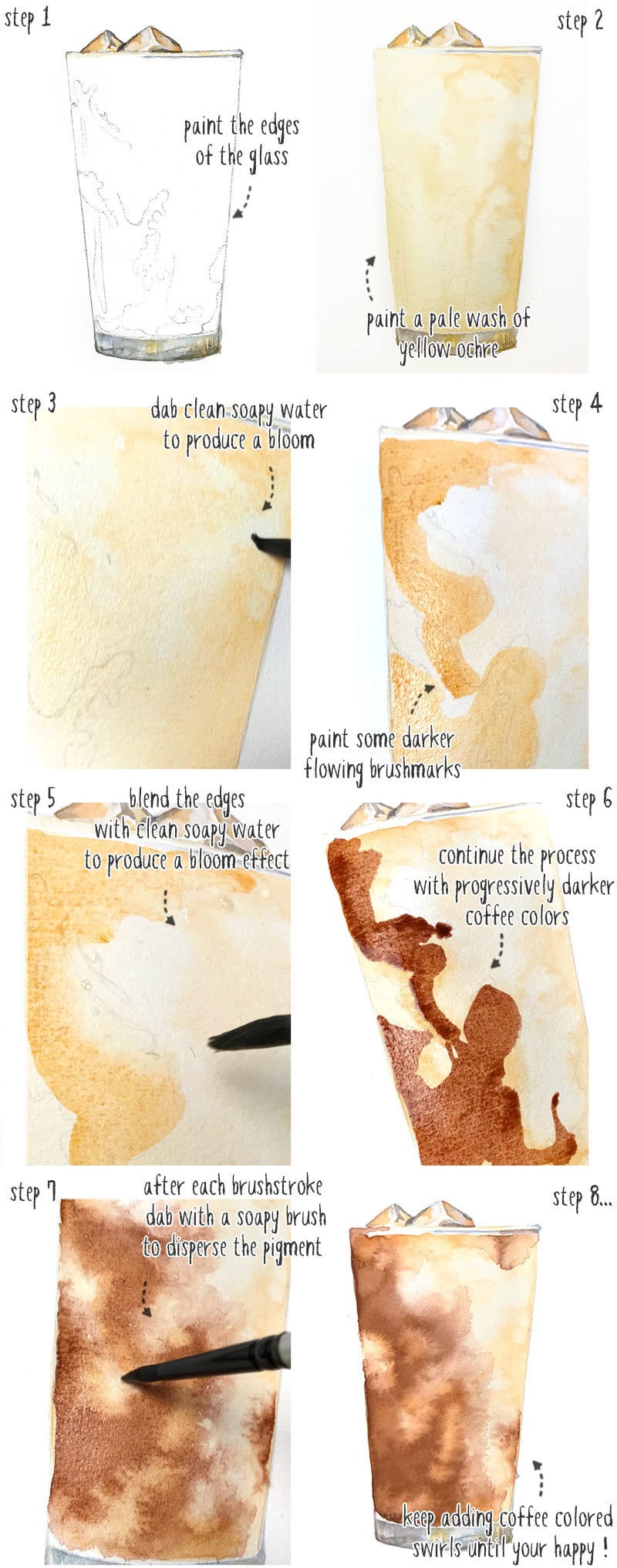 watercolor-blooms-step-by-step-iced-coffee-painting-tutorial watercolor blooms step by step iced coffee painting tutorial
