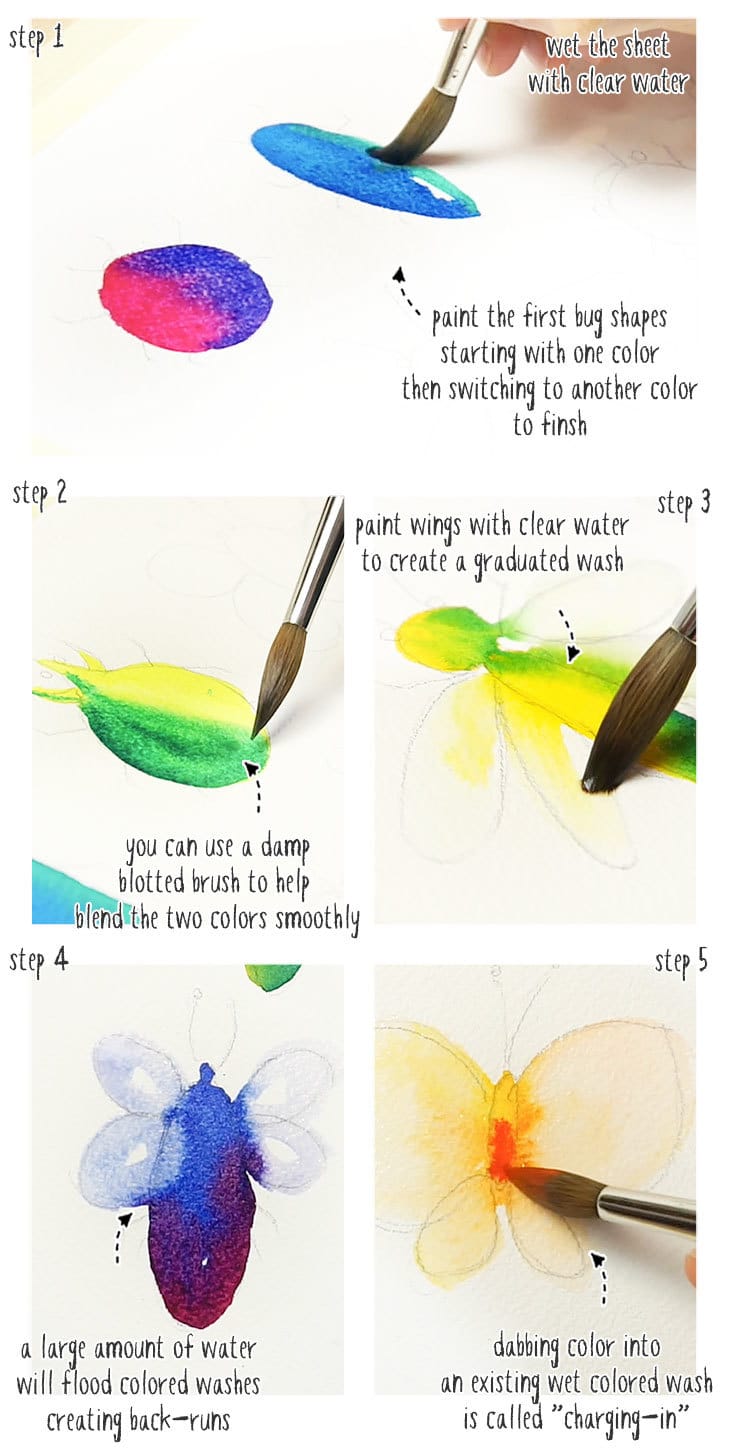watercolor-bugs-idea-step-by-step-01 watercolor bugs idea step by step stage 1