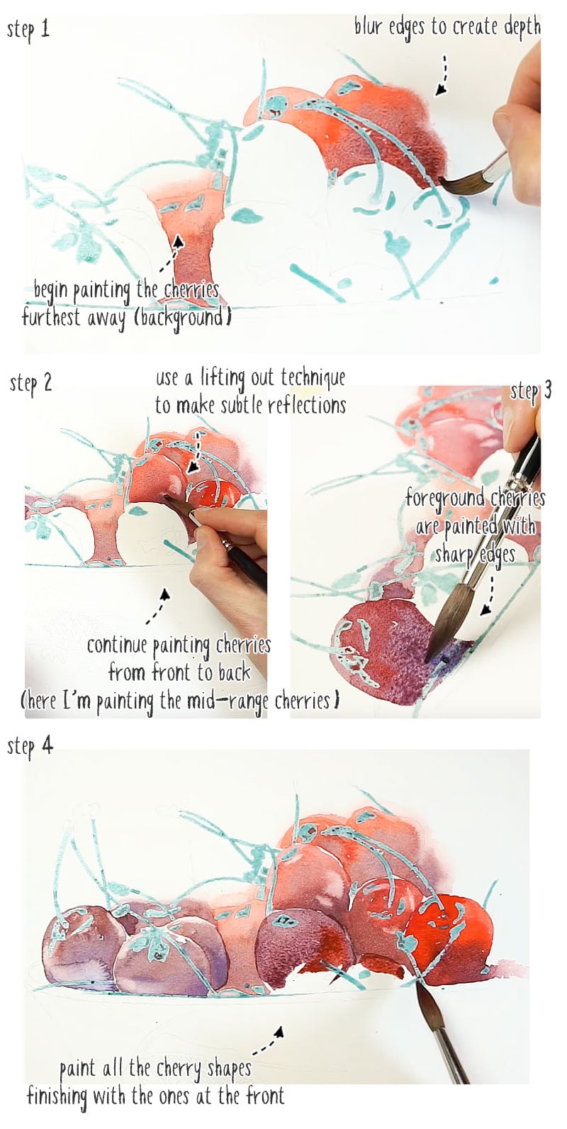 watercolor-cherries-step-by-step-01 watercolor cherries step by step stage 01