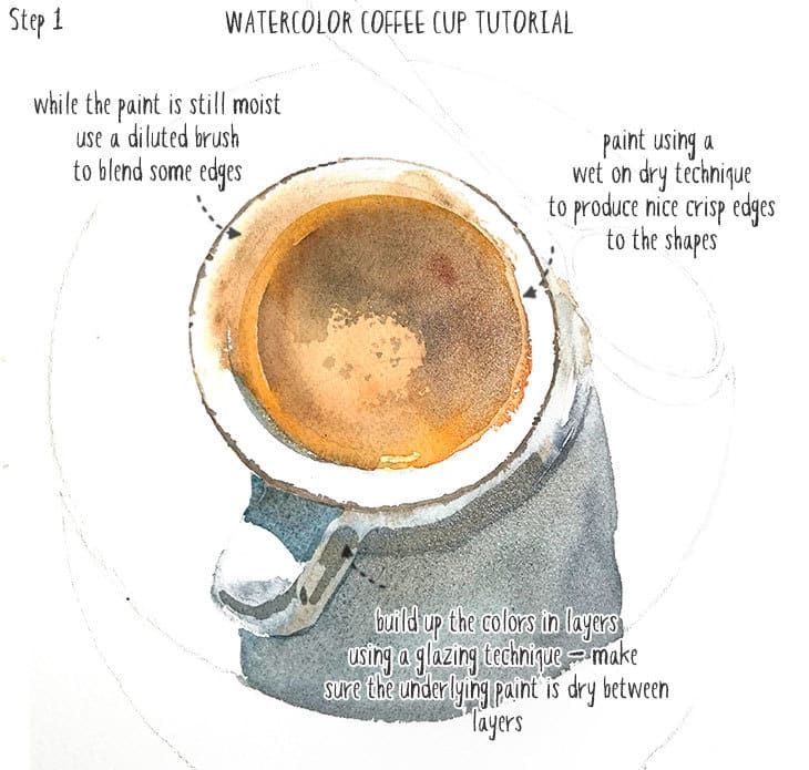 watercolor-coffee-cup-part01 step by step watercolor coffee cup step 1