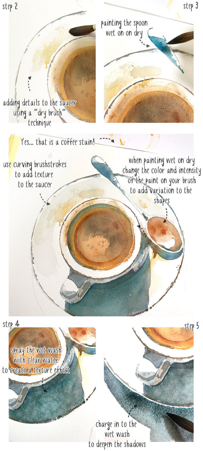 watercolor-coffee-cup-part02 step by step watercolor coffee cup ârt 2