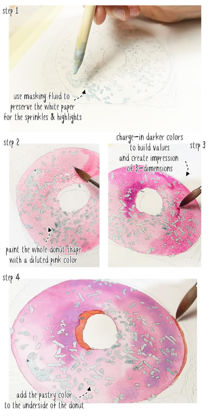 watercolor-donut-step-by-step-01 watercolor donut step by step painting stage 01