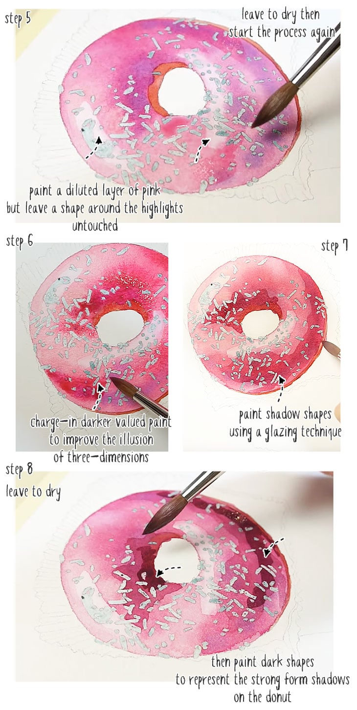 watercolor-donut-step-by-step-02 watercolor donut step by step painting stage 02