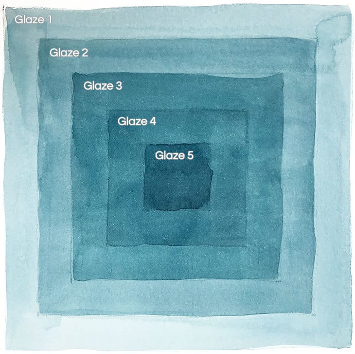 watercolor-layering-to-control-value watercolorlayering to control value