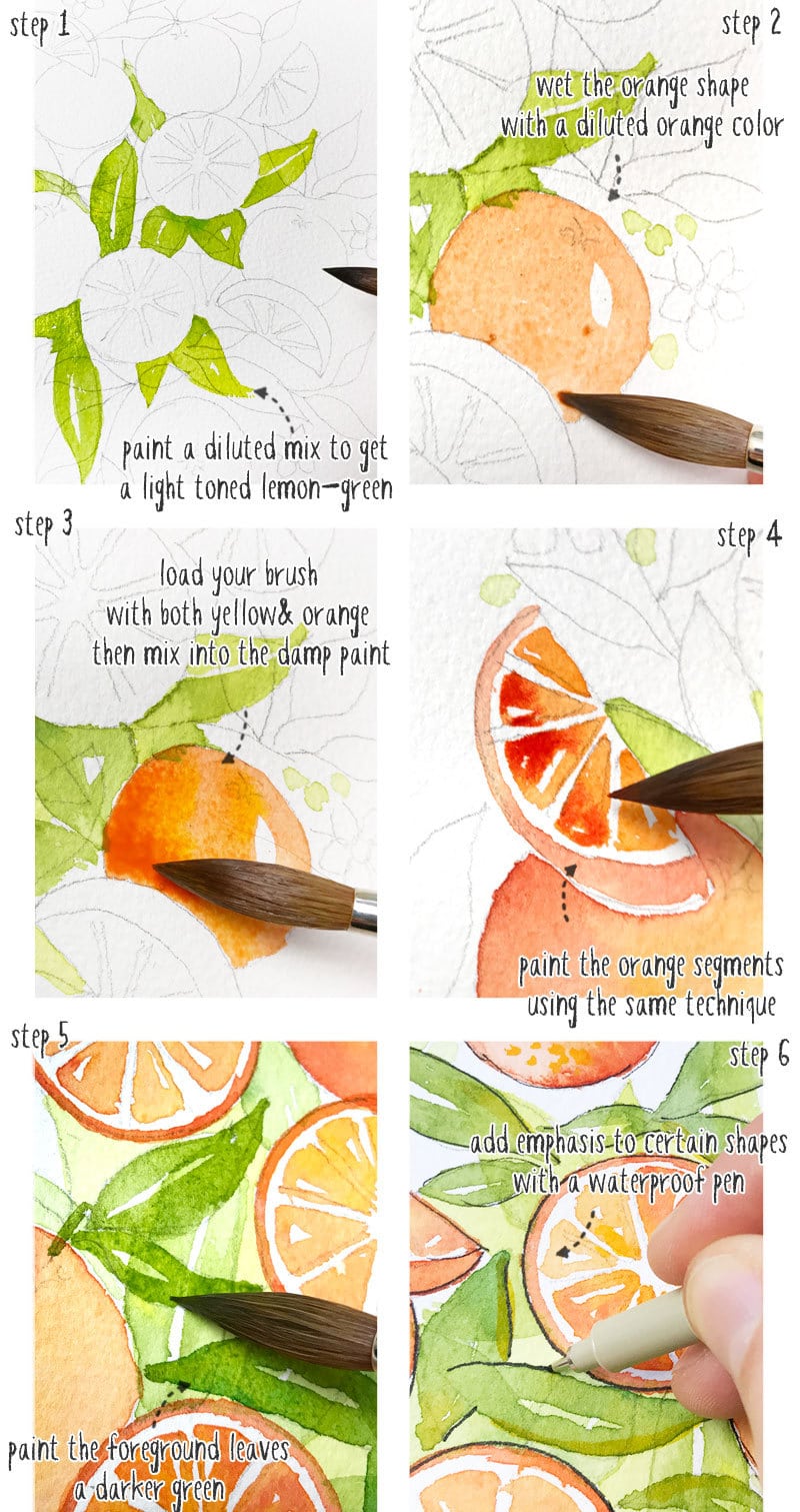 watercolor-oranges-bouquet-tutorial pen and ink watercolor oranges composition tutorial