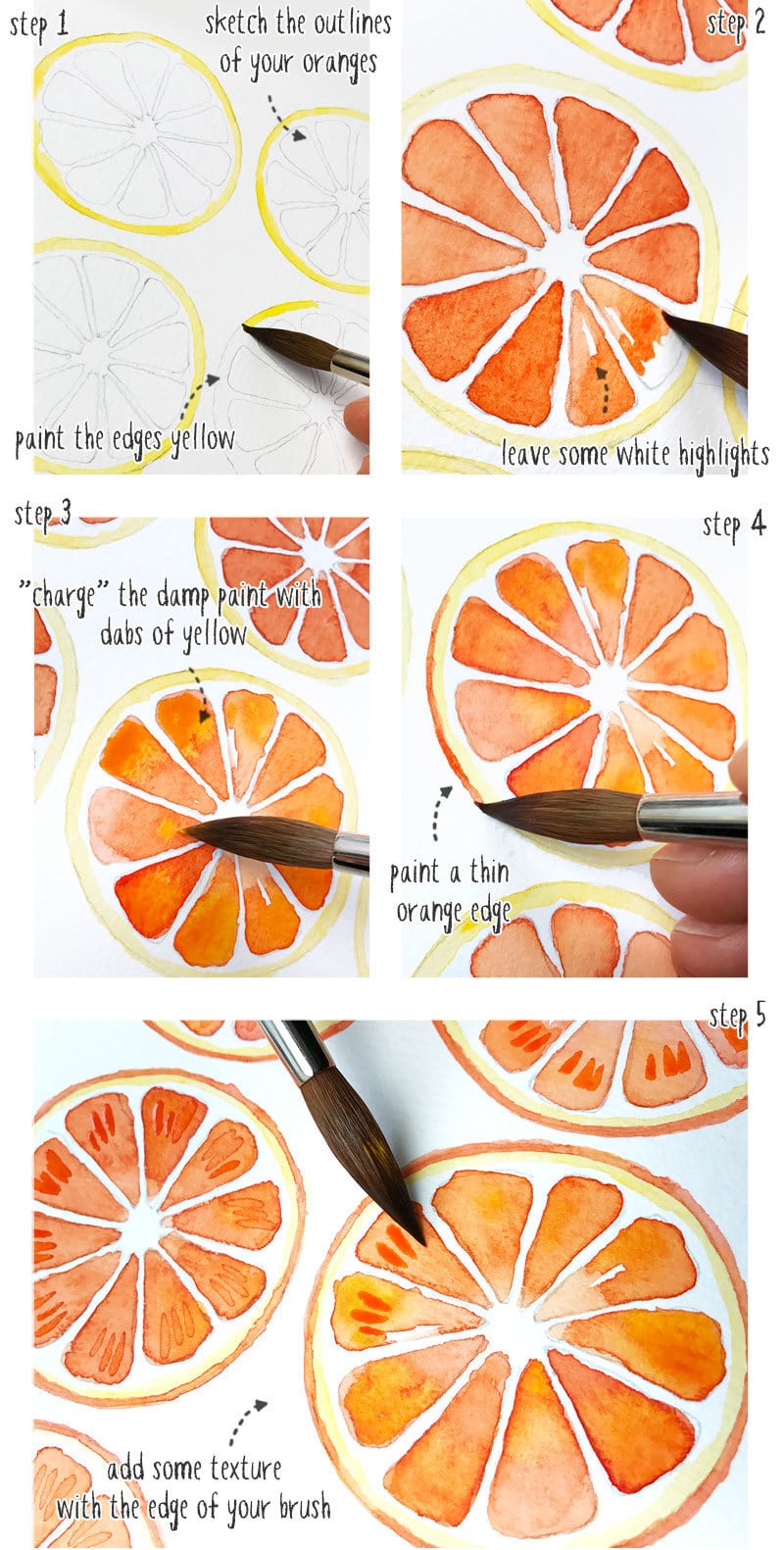 watercolor-oranges-pattern-tutorial watercolor oranges pattern painting tutorial