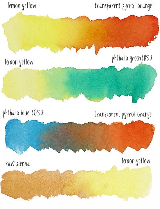 watercolor-pear-colors watercolor pear color palette