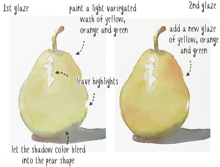 watercolor-pear-step-1 watercolor pear tutorial step 1