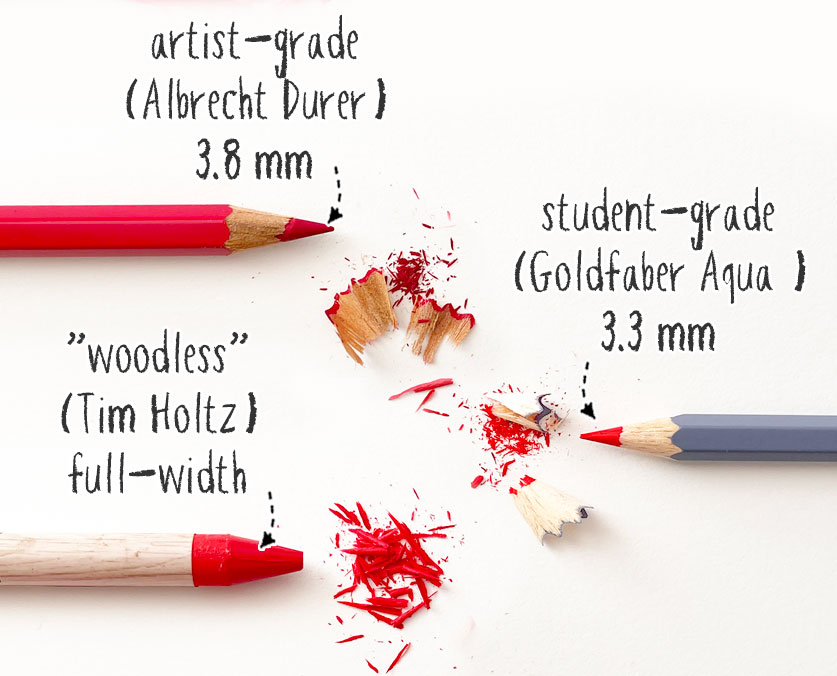different core sizes for watercolor pencils