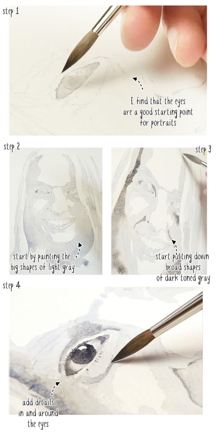 watercolor-portrait-step-by-step-01 watercolor portrait steb by step stage 01