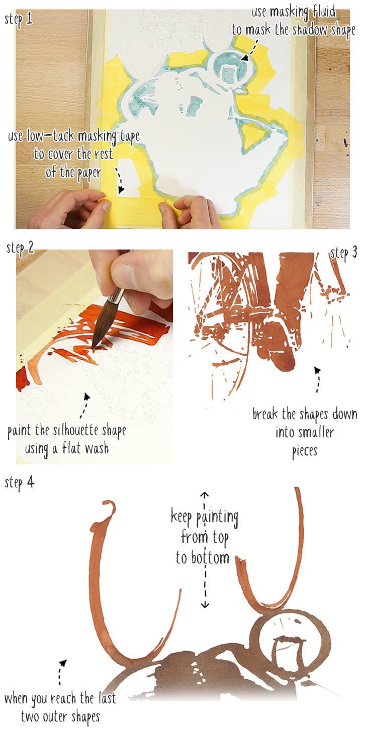 watercolor-practice-step-by-step-01 watercolor practice step by step stage 01