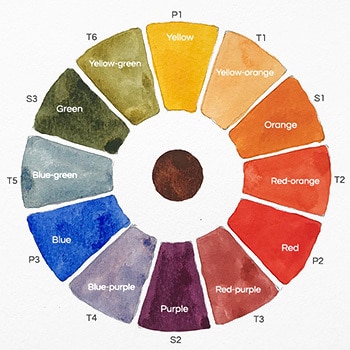 watercolor-wheel-chart-mini watercolor wheel chart