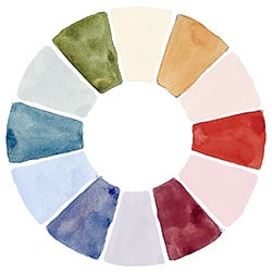 watercolor-wheel-tertiary-colors watercolor wheel tertiary colors