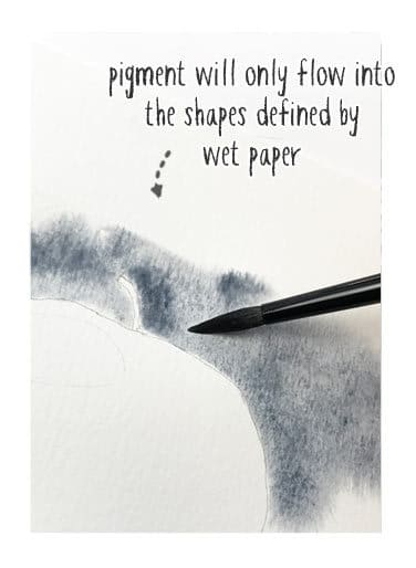 wet-on-wet-negative-painting Wet on Wet Negative Painting Technique