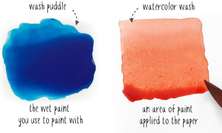 what-is-a-wash-in-watercolor what is a wash in watercolor