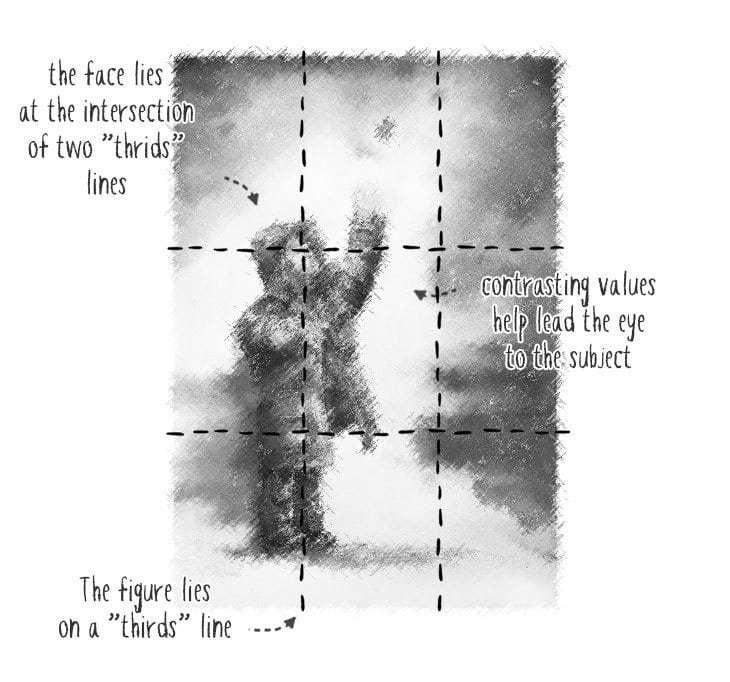 winter-scene-composition winter scene composition